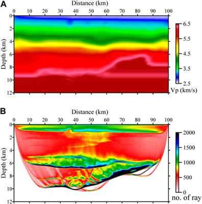Two Improved Acquisition Systems for Deep Subsurface Exploration